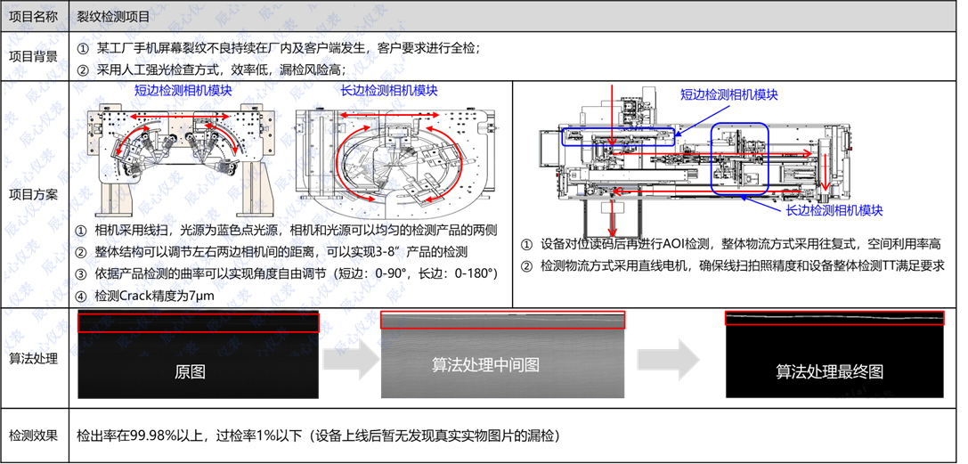 企业微信截图_16532998678723.png