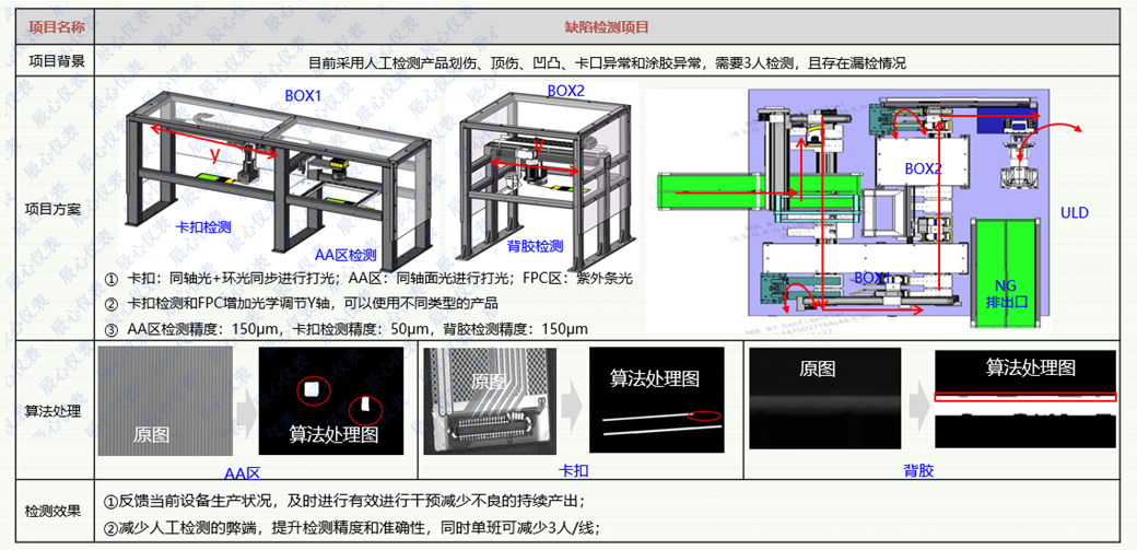 企业微信截图_16532998774776.png