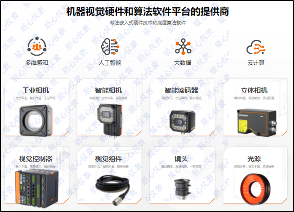 企业微信截图_16533012189601.png