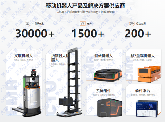 企业微信截图_16533012267777.png